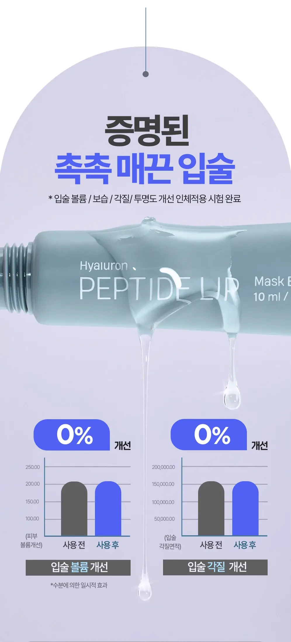 [NEW] 더마토리 히알루론펩타이드 볼륨 립마스크밤 더블 기획(10ml+10ml) 상세페이지 21